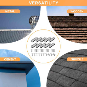 MCOOH four-panel in-row layout on a roof for versatile mounting options.