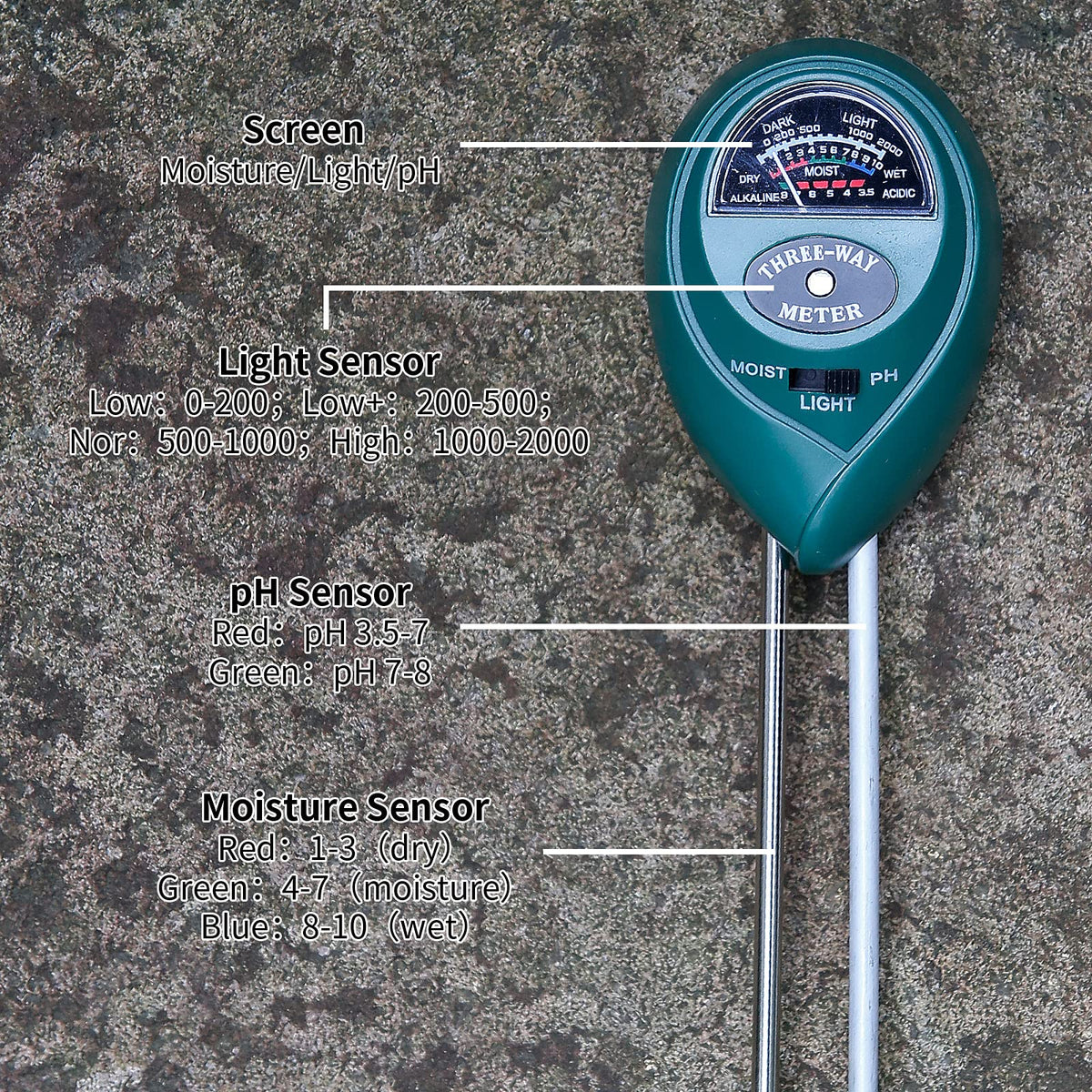 MEASUREMAN monitors soil pH for balanced nutrients in your garden.