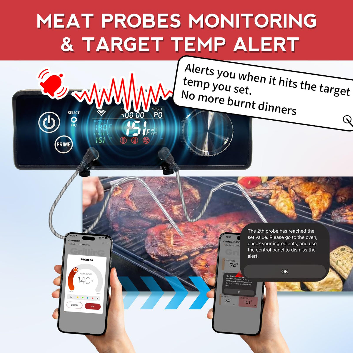 Meatender pellet-saving heat control reduces fuel usage