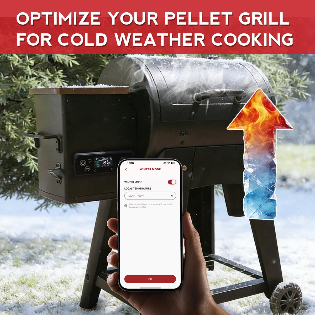 Meatender safety monitoring with auto cool-down feature