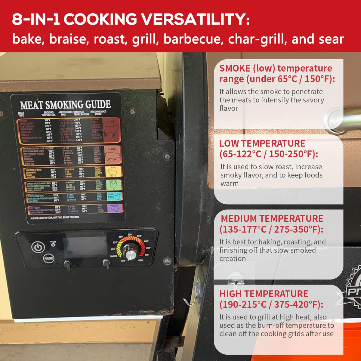 Meatender control board in use with Pit Boss Copper Series