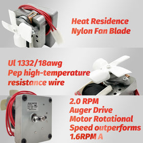 Meatender motor installation with hex wrench for quick DIY replacement