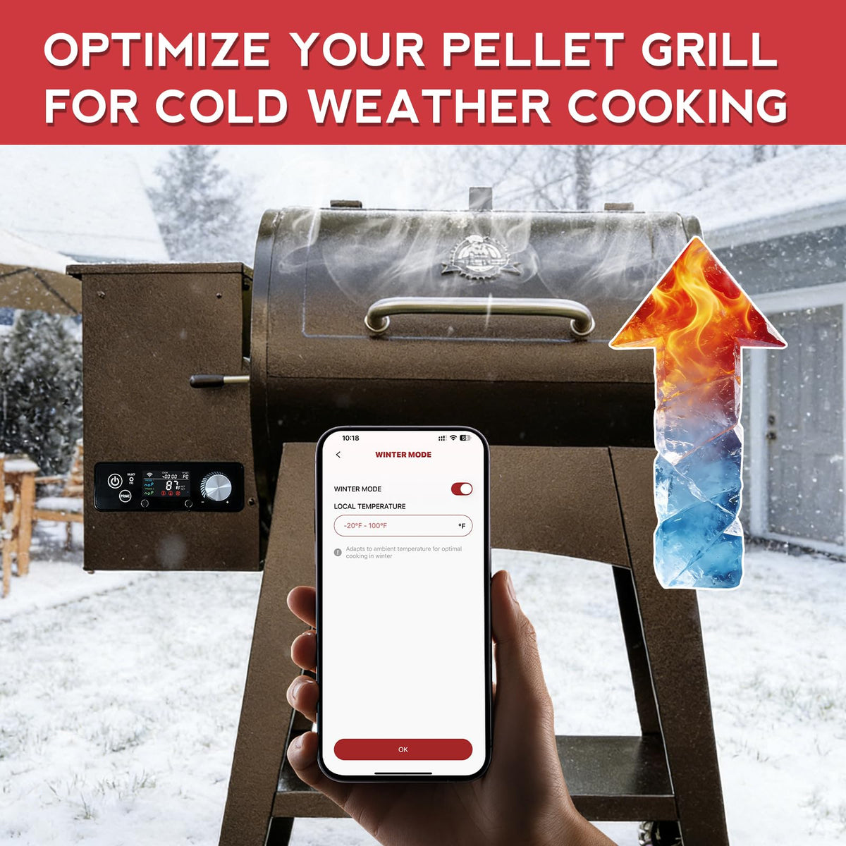 Meatender Winter Mode ready for cold-weather grilling and stable temps