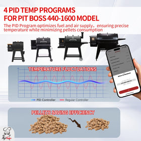 Meatender winter mode ambient temp screen for cold weather grilling
