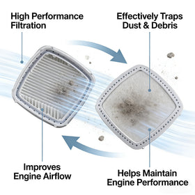 Echo PB2520 compatibility detail ensures snug fit and performance