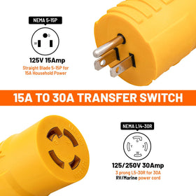 MECMO 5-15P male plug suitable for generator to home power
