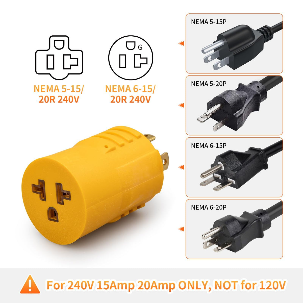MECMO adapter with 5-15R and 5-20R outlets for 120V use