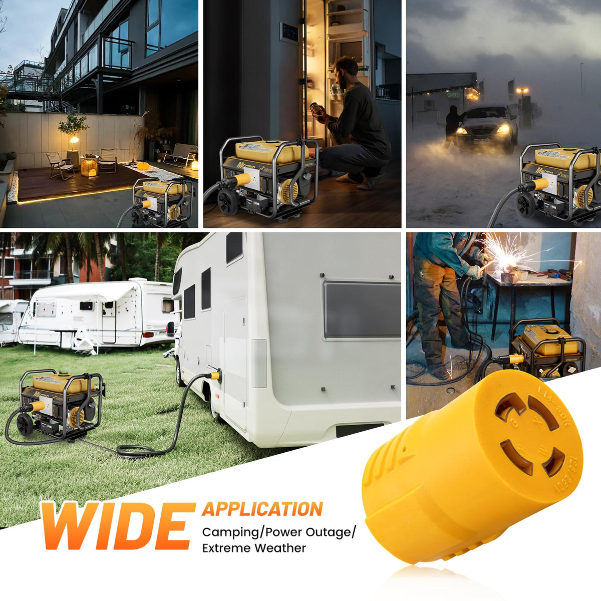 MECMO generator-to-house setup for outdoor use and outages
