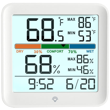 MeesMeek indoor thermometer with backlight for easy night readings.