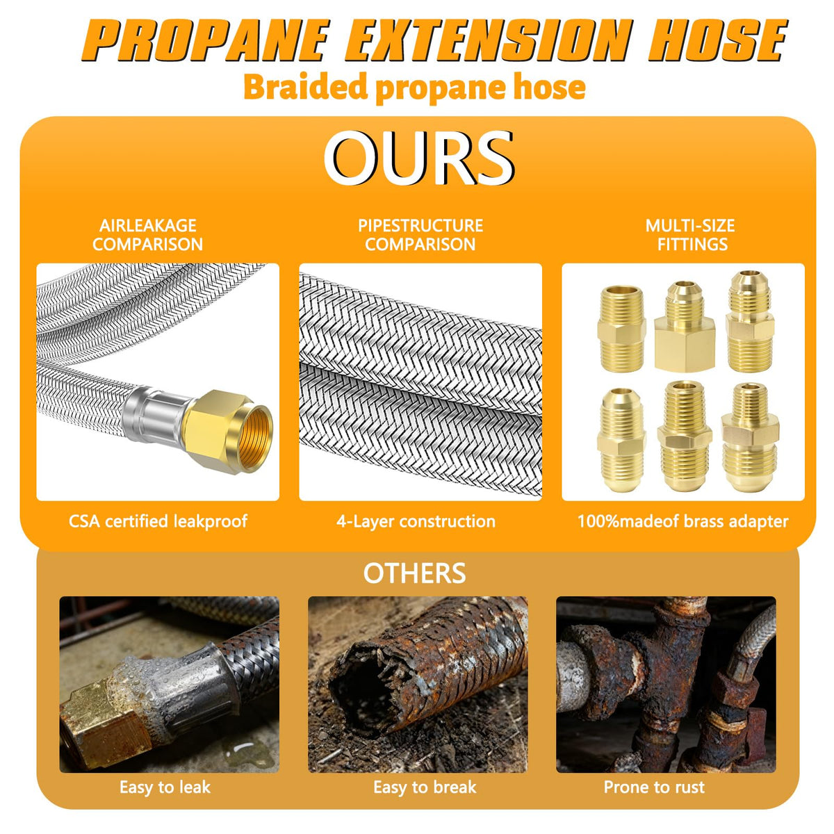 MEFUN 3/8 flare to 1/2 NPT female adapter for flexibility.