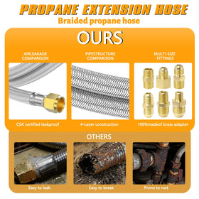 MEFUN 3/8 flare to 1/2 NPT female adapter for flexibility.