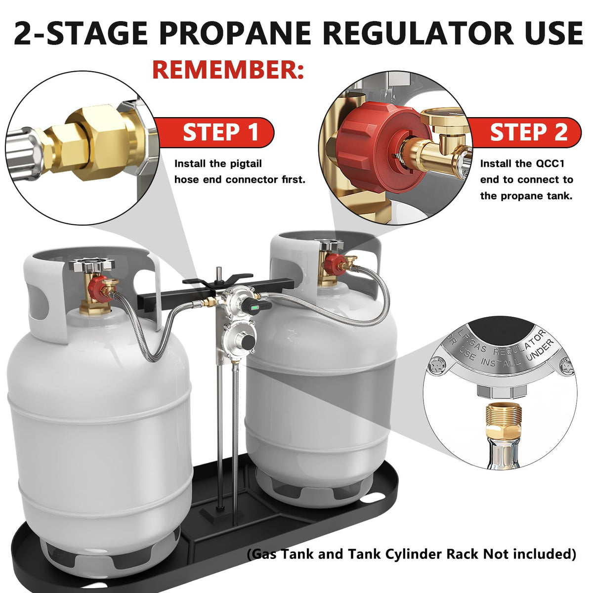 MEFUN glow-in-the-dark gauge reads propane levels at night