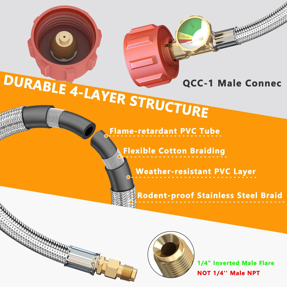 MEFUN regulator installation kit with tape and wrench supports safe assembly