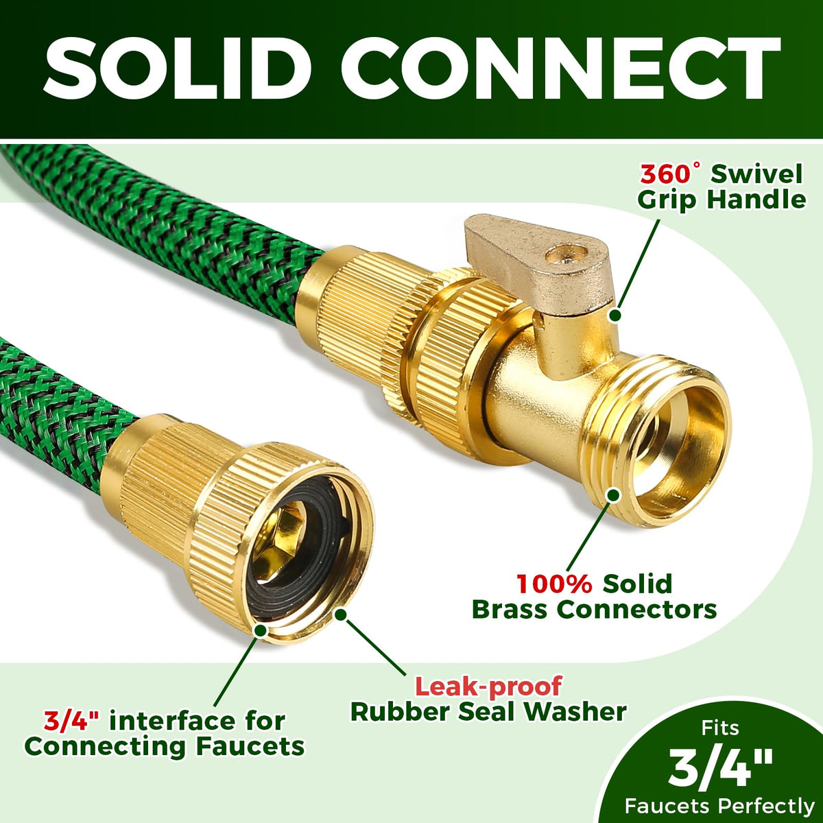 MEIIOFS 3/4-inch brass connectors evident for leak-proof compatibility