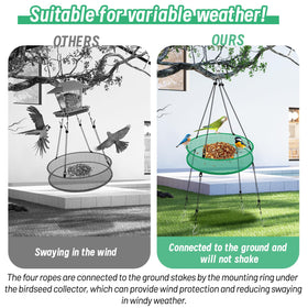 Meimaao glass fiber mesh material dries seeds and resists weather.