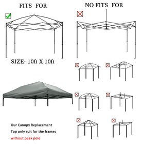 Mejreiik 118x118 inch top measures accurately for snug fit