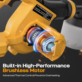 MekiPow electric duster brushless motor for longer runtimes