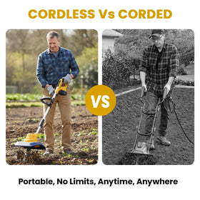 MekiPow cordless mobility enabling work away from outlets and cords.
