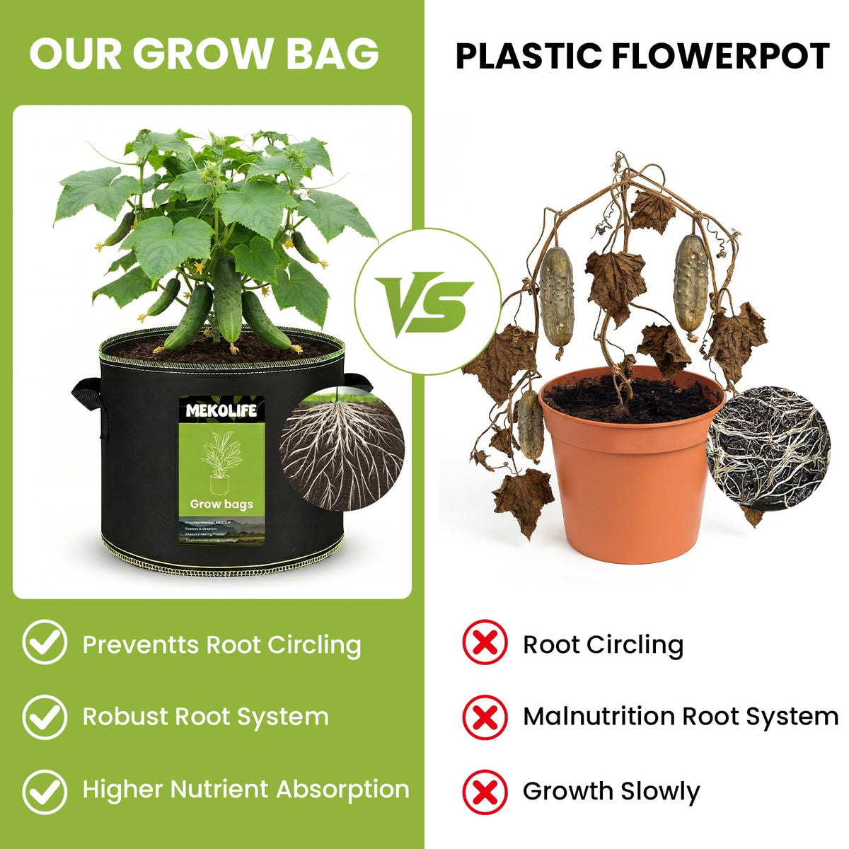 MEKOLIFE 5-gallon bag suits potatoes, tomatoes, peppers, onions, cucumbers, and more.
