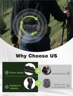 Fast 2-second clip to MR300/MR450 for hands-free setup.