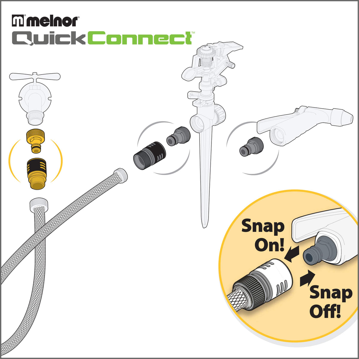 Melnor rubberized easy-grip design provides comfortable handling during setup