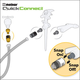 Melnor rubberized easy-grip design provides comfortable handling during setup