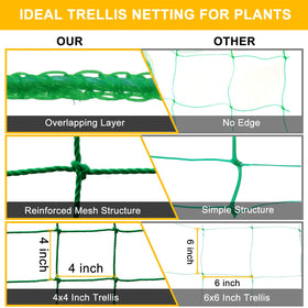 MELOHO nylon garden netting supports beans with durable, UV stabilized construction.