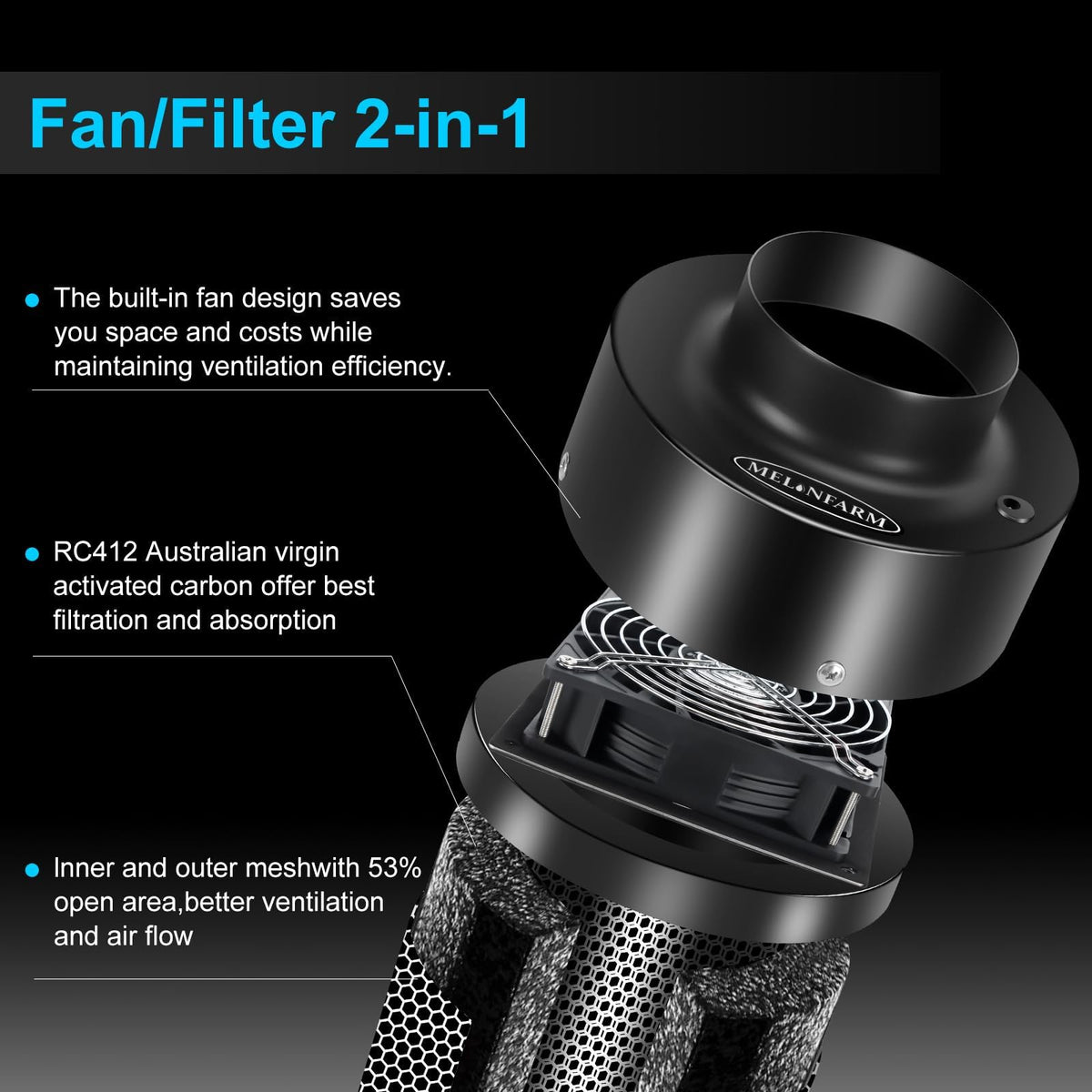 MELONFARM air system back view with 190 CFM airflow and integrated components