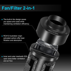 MELONFARM air system back view with 190 CFM airflow and integrated components