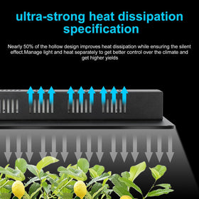 MELONFARM 70W LED light close-up highlighting energy efficiency for plants