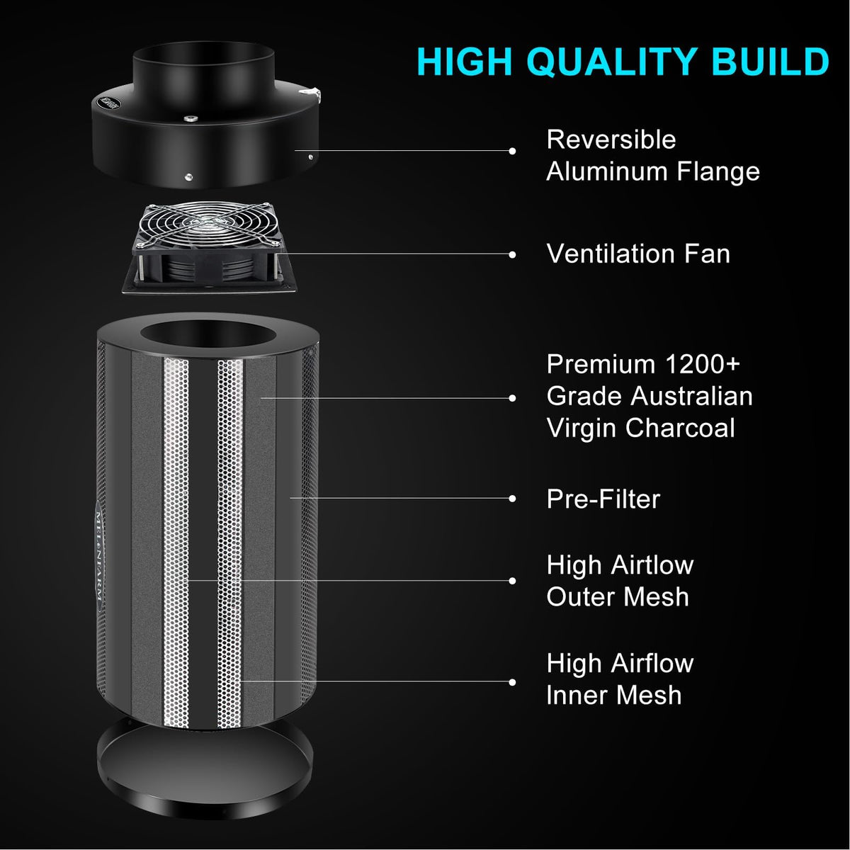 MELONFARM 12-speed controller enabling precise airflow tuning.