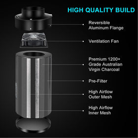 MELONFARM 12-speed controller enabling precise airflow tuning.