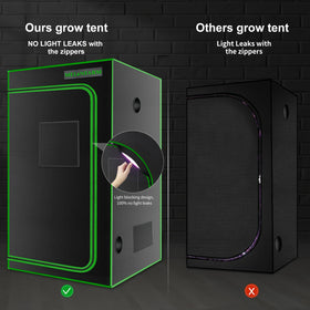 MelonFarm 4x4 grow tent floor tray simplifies spill management and cleanup.