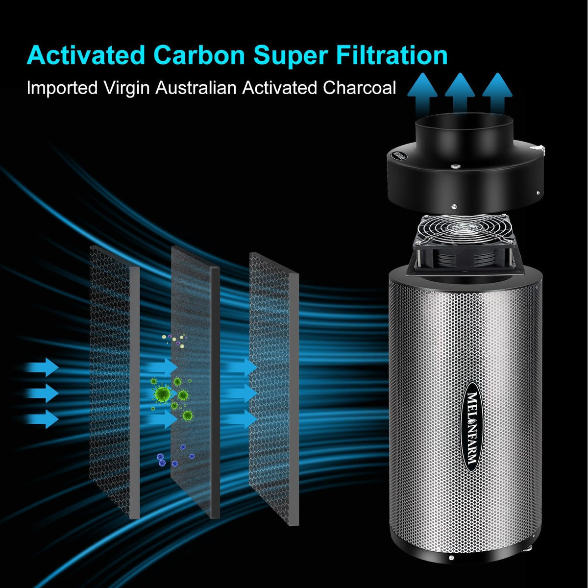 MELONFARM 8ft ducting supports flexible installation and routing.