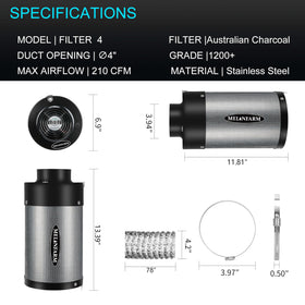 MELONFARM durable flange-base emphasizes secure, leak-proof setup.