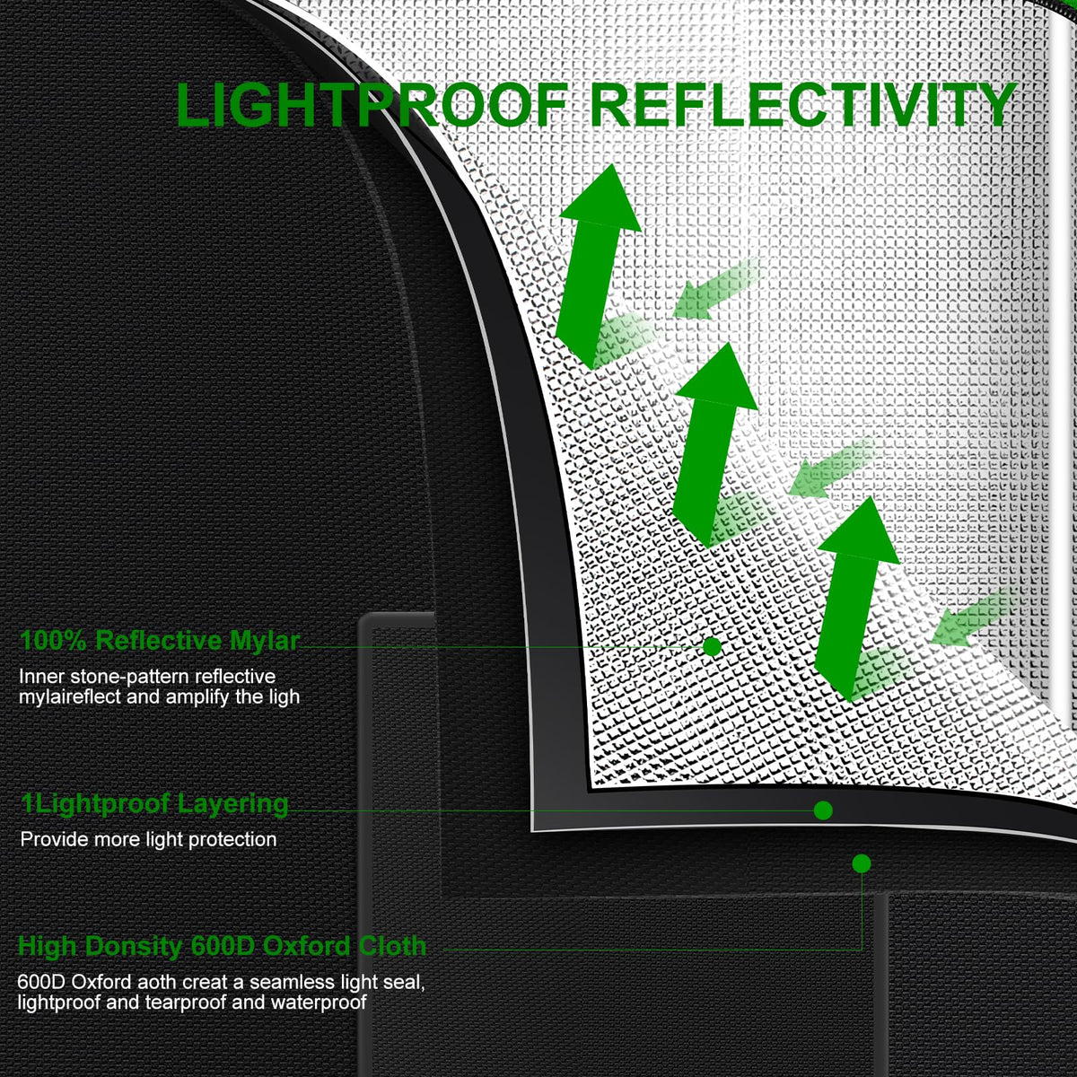 MELONFARM grow tent floor tray inside supports clean spills and easy cleanup