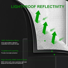 MELONFARM grow tent floor tray inside supports clean spills and easy cleanup