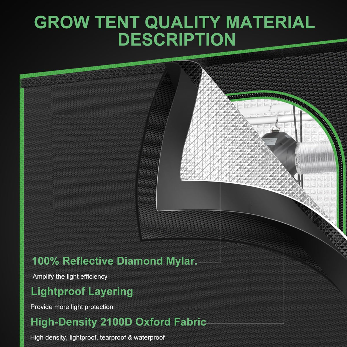 MelonFarm grow tent interior with reflective lining boosts light distribution for plants.