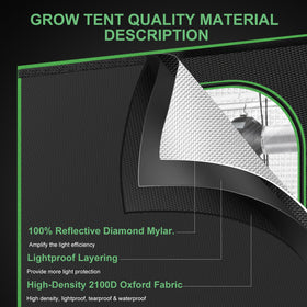 MelonFarm grow tent interior with reflective lining boosts light distribution for plants.