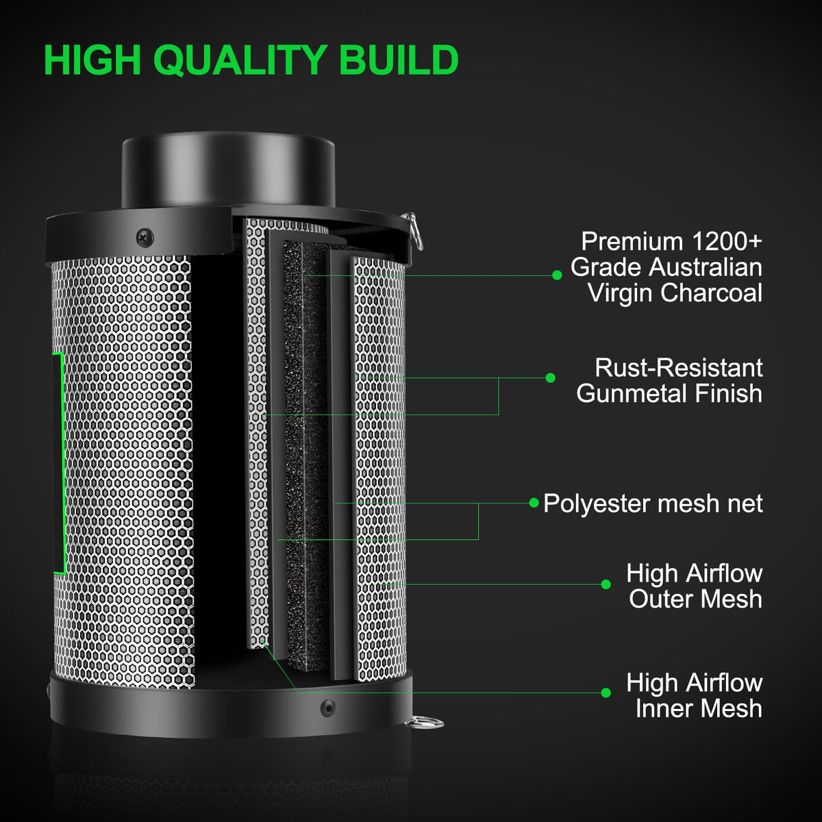 MELONFARM insulated flange enables stable, leak-free installation.