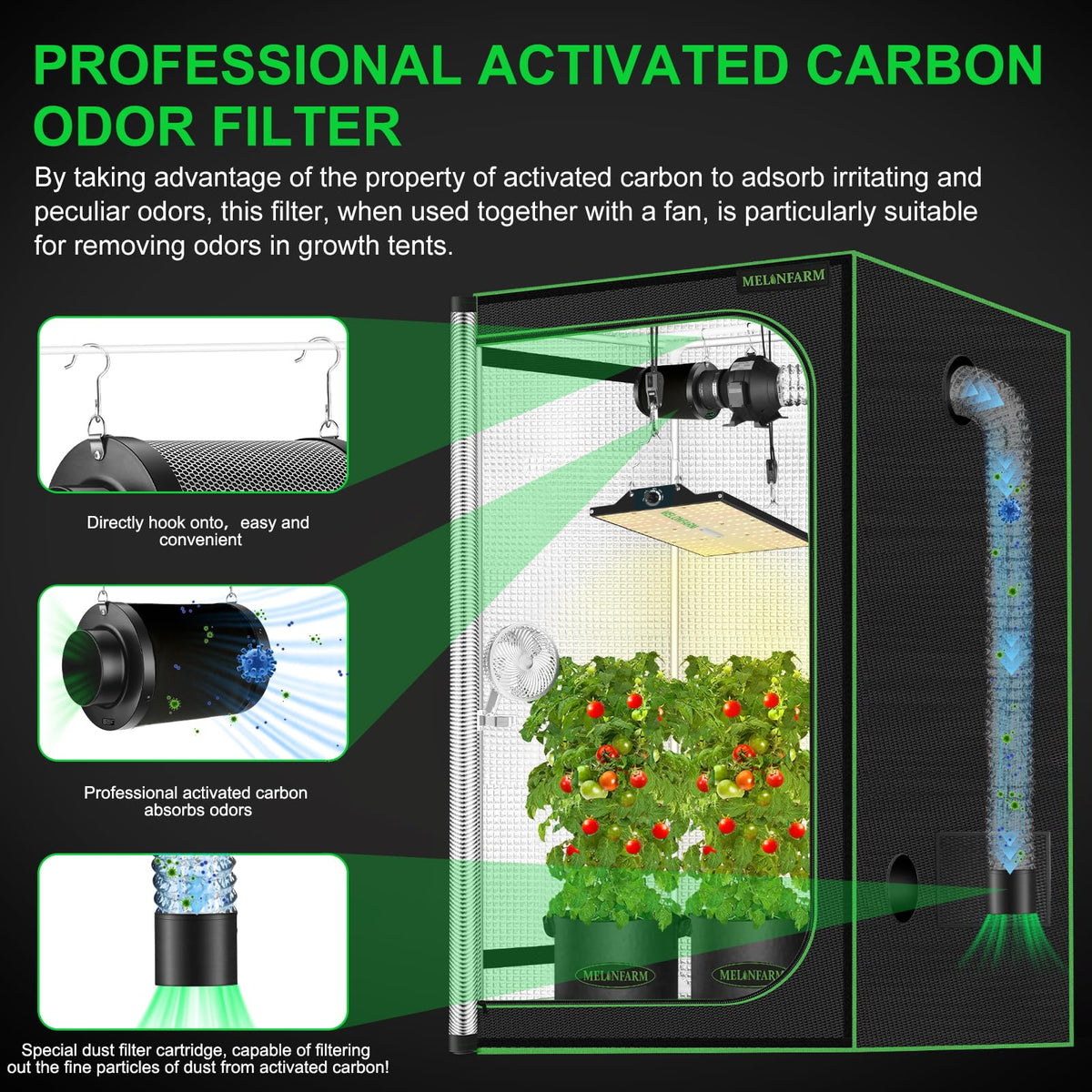 MELONFARM pre-filter included for easier maintenance and longer filter life.