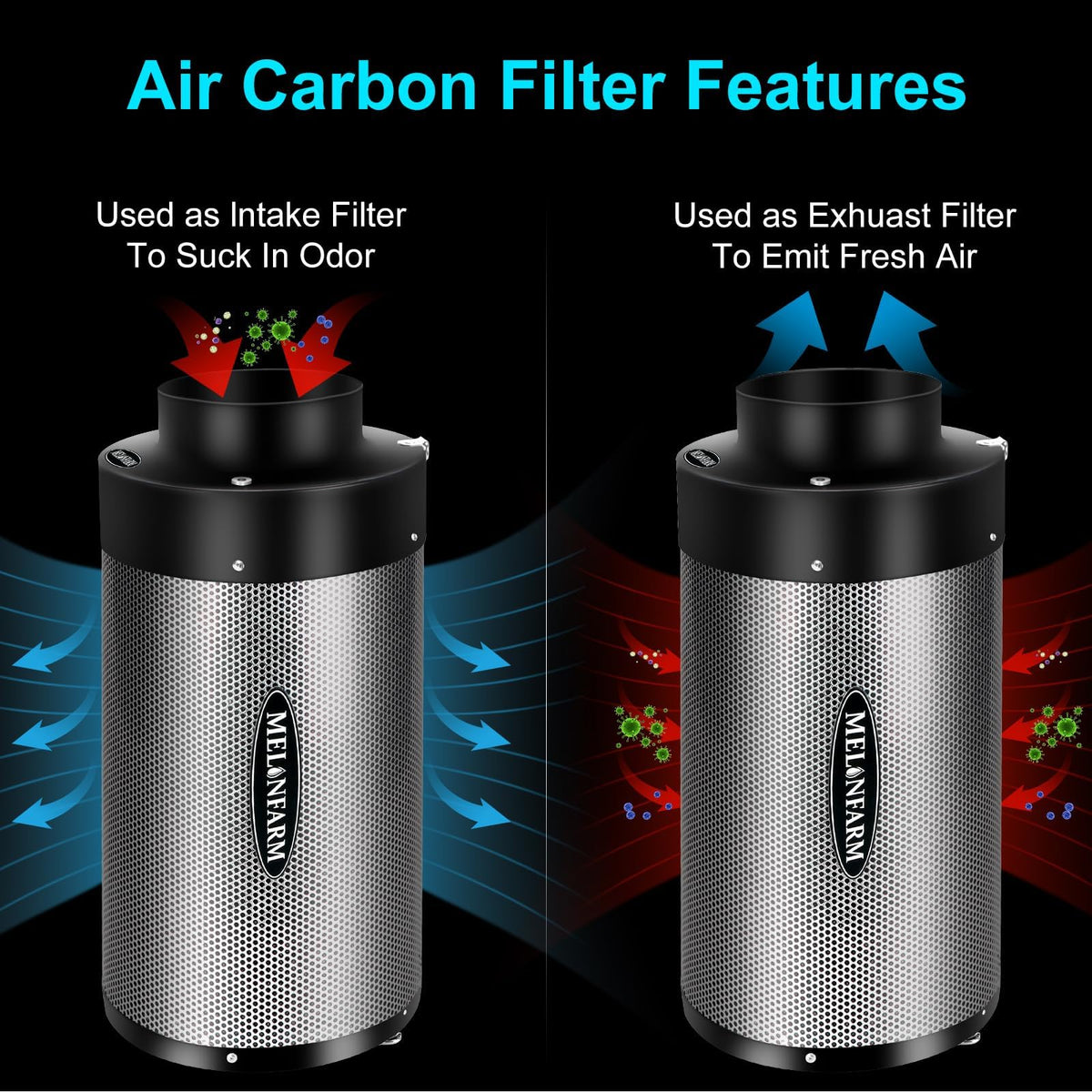 MELONFARM pre-filter demonstrates particle blocking to keep core clean.