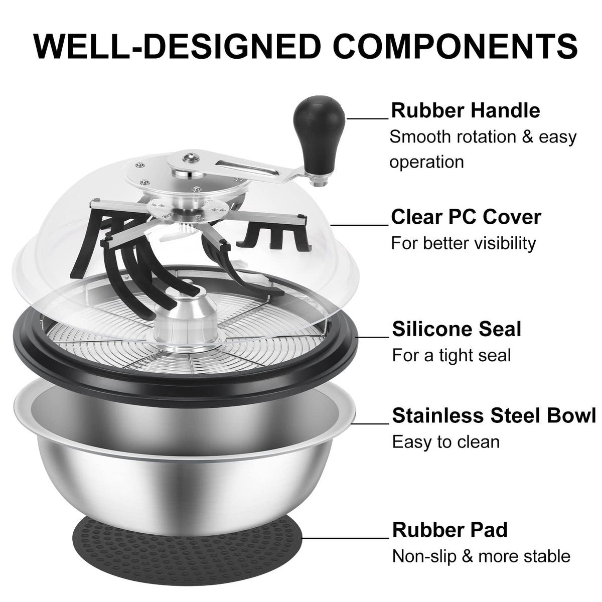 MelonFarm transparent lid enables quick process monitoring during trimming sessions.