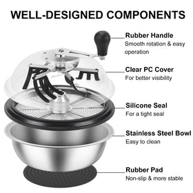 MelonFarm transparent lid enables quick process monitoring during trimming sessions.