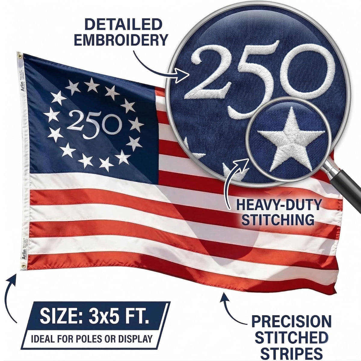 Menigma Betsy Ross circle design adds historic charm to patriotic displays.