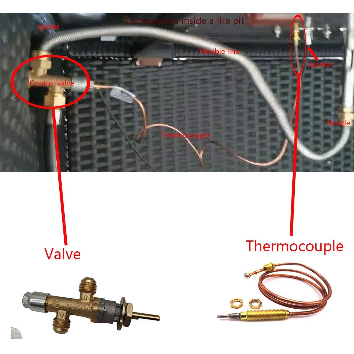 MENSI heated-tip thermocouple designed for reliable gas flame operation