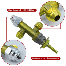 MENSI safety-focused valve tests flame stability and control.