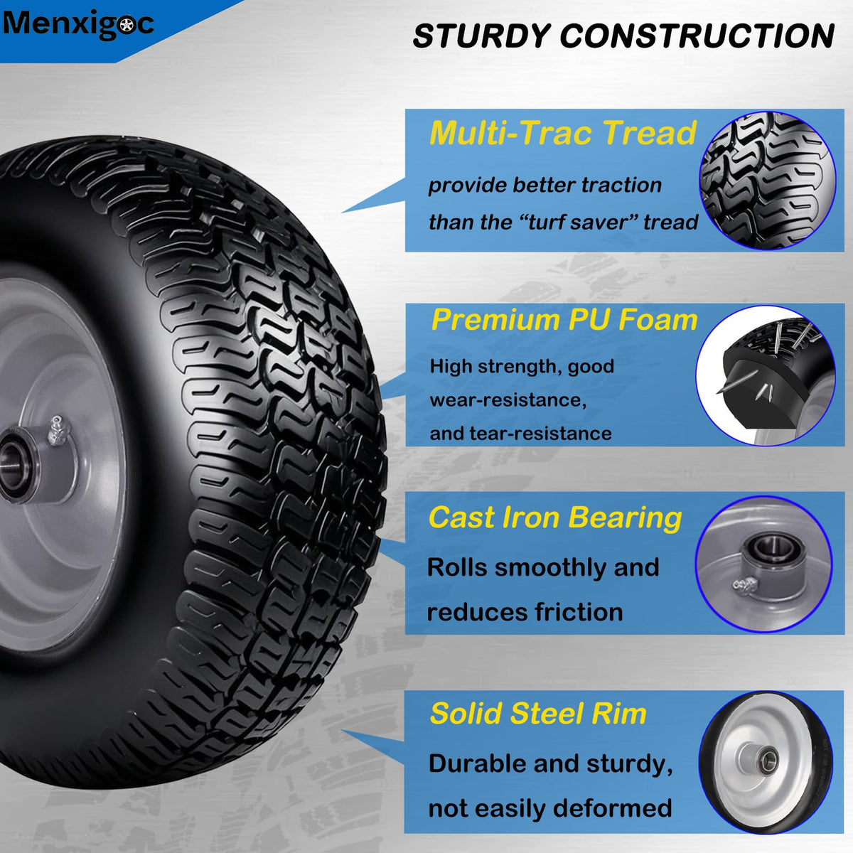 Menxigoc adapter kit with 3/4, 5/8, and 1/2 inch bearings and spacers.