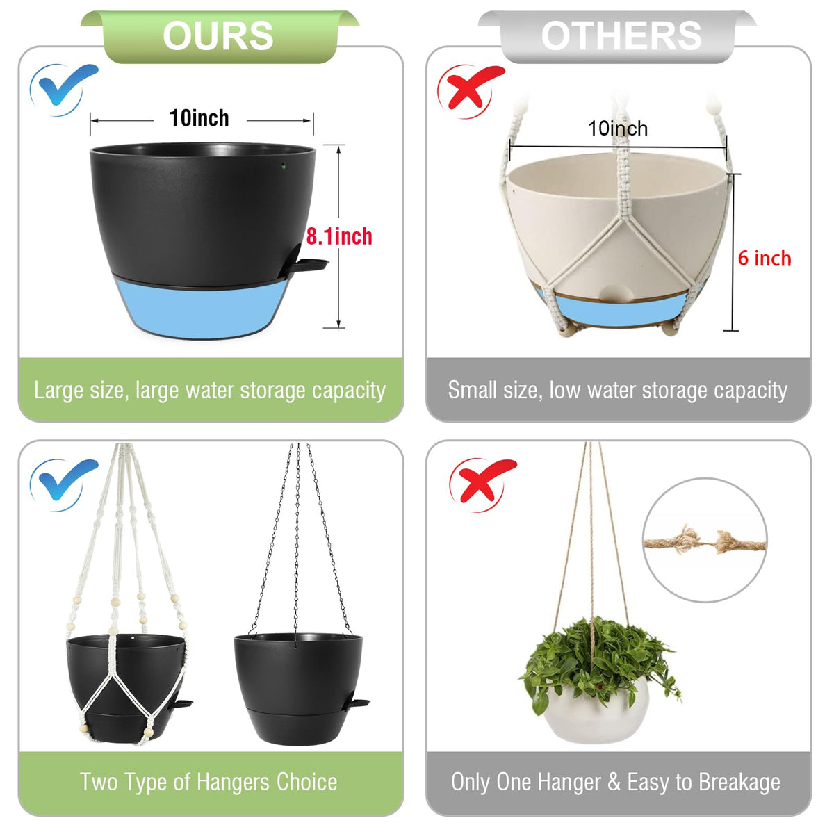 Meowell planter features mesh drainage holes for healthy drainage.