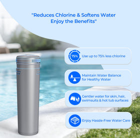 MeQuriac compatibility ensures easy swap with Frog Ease systems